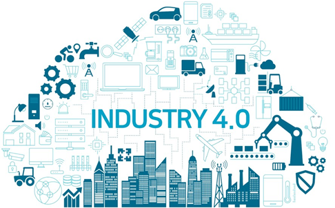 Industry 4.0 Fundamentals: The Future of Smart Manufacturing