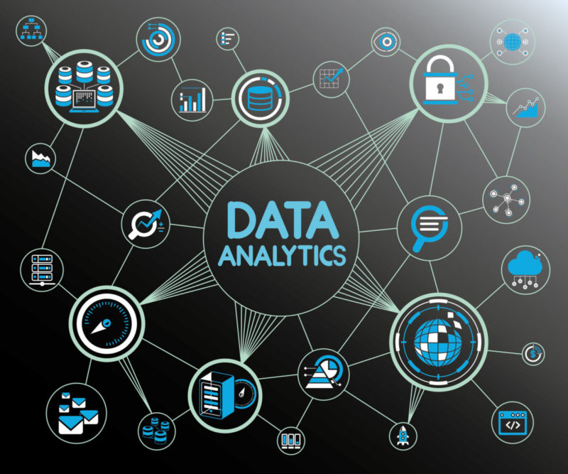 Comprehensive Data Analytics Interview Preparation